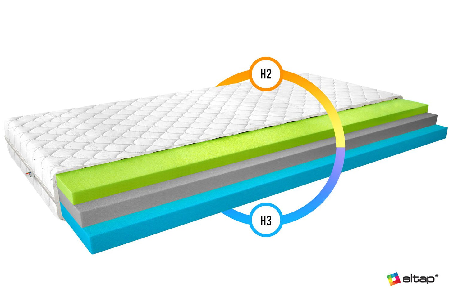 Foam Mattress Simona 8 | size: Length: 200cm, Width: 90cm | image: 2 | variant: 1013907
