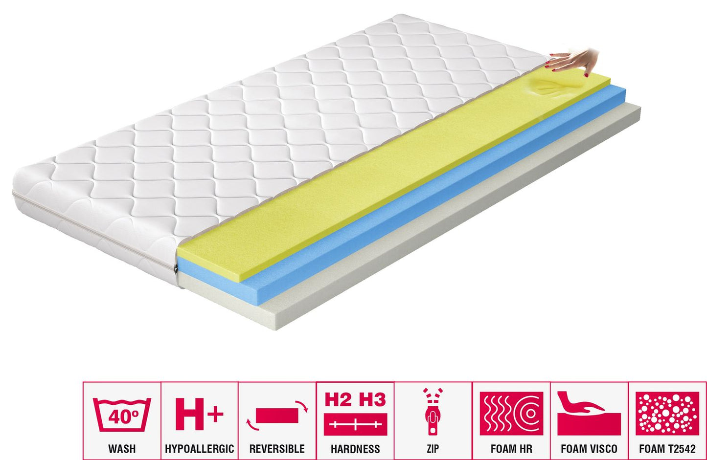 Foam Mattress West Sandwich | size: Length: 200cm, Width: 80cm | image: 2 | variant: 1014879