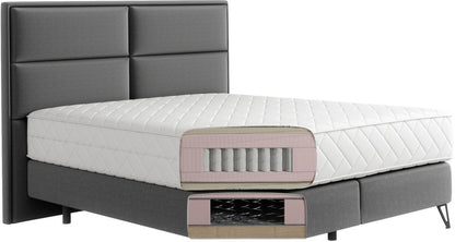 Continental Double Bed Aberdeen 1 | size: Length: 215cm, Width: 160cm, Height: 130cm | color: Blue | image: 2 | variant: 1013163