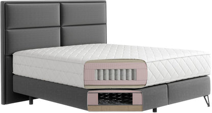 Continental Double Bed Aberdeen 1 | size: Length: 215cm, Width: 160cm, Height: 130cm | color: Pink | image: 2 | variant: 1013162