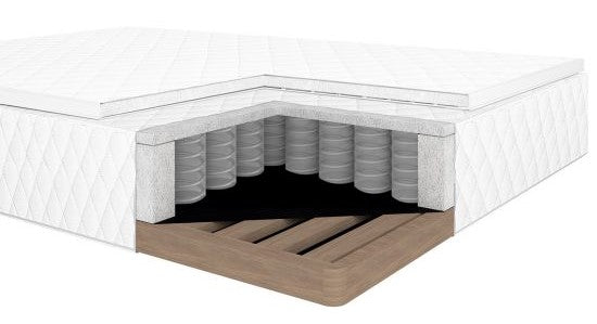 Continental Double Bed East Malmo | size: Length: 210cm, Width: 123cm, Height: 114.5cm | color: Gray | image: 6 | variant: 1005822
