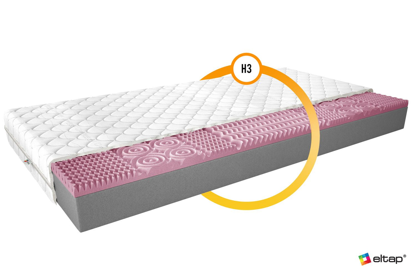 Foam Mattress Blackwood 3 | size: Length: 200cm, Width: 80cm | image: 1 | variant: 1014777