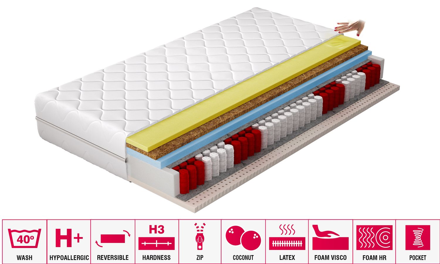 Foam Mattress East Bargoed 10 | size: Length: 200cm, Width: 120cm | image: 1 | variant: 1014924