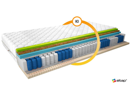Foam Mattress East Bargoed 28 | size: Length: 200cm, Width: 180cm | image: 2 | variant: 1014942