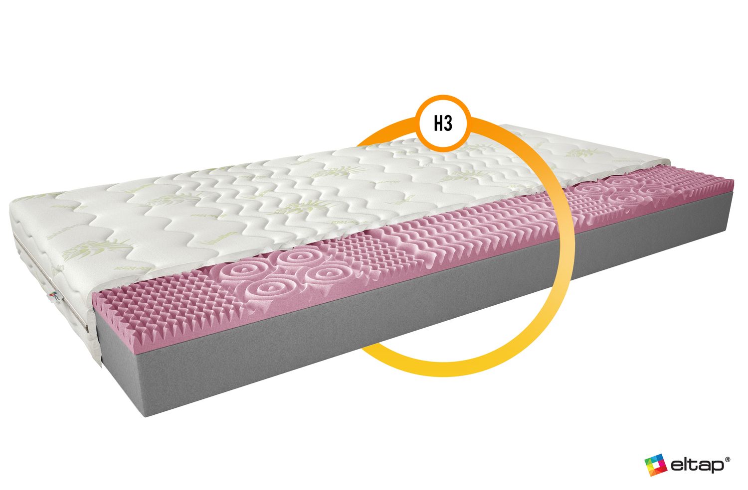 Foam Mattress Lauren 1 | size: Length: 200cm, Width: 80cm | image: 1 | variant: 1013795