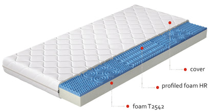 Foam Mattress Lauren 29 | size: Length: 200cm, Width: 200cm | image: 1 | variant: 1013823