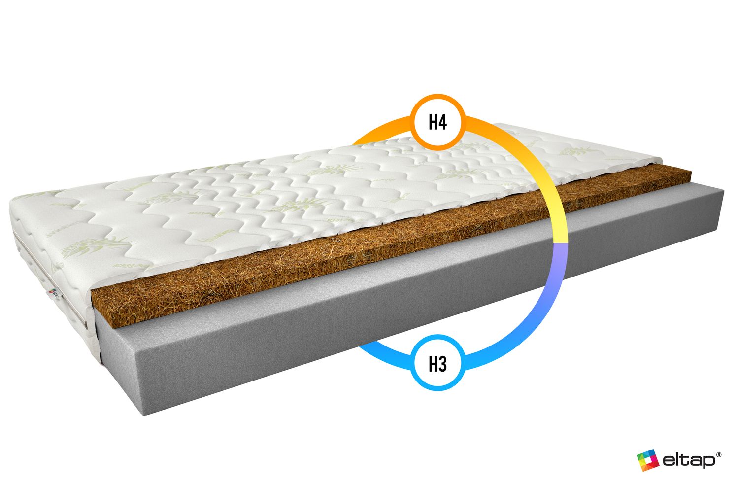 Foam Mattress Luna 16 | size: Length: 200cm, Width: 140cm | image: 2 | variant: 1013845