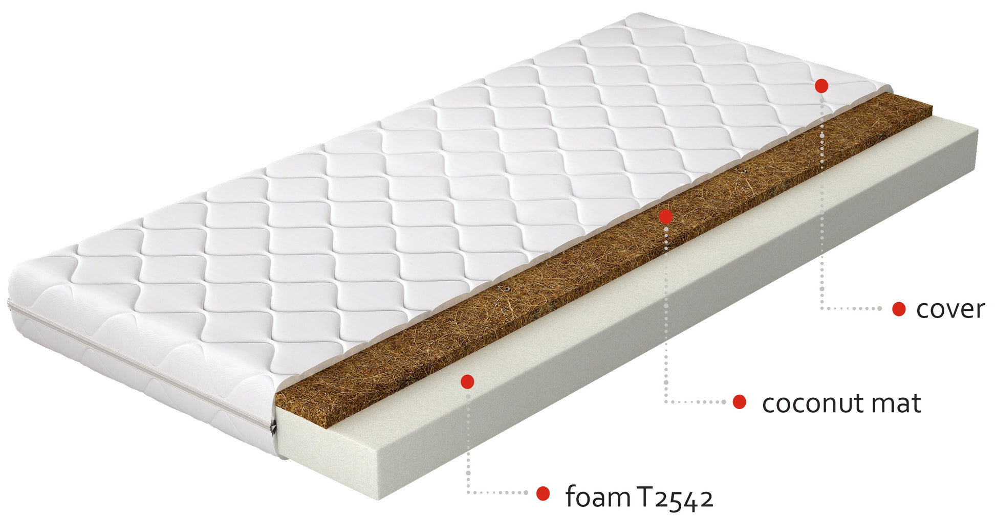 Foam Mattress Luna | size: Length: 200cm, Width: 80cm | image: 1 | variant: 1013829