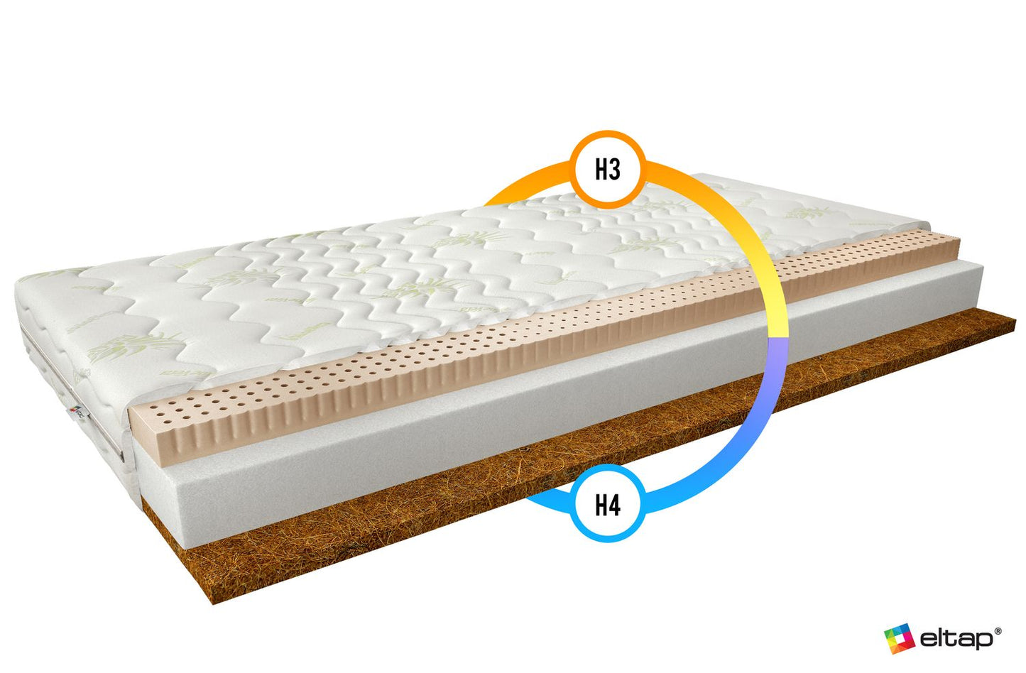 Foam Mattress Mokka 26 | size: Length: 200cm, Width: 180cm | image: 2 | variant: 1013547