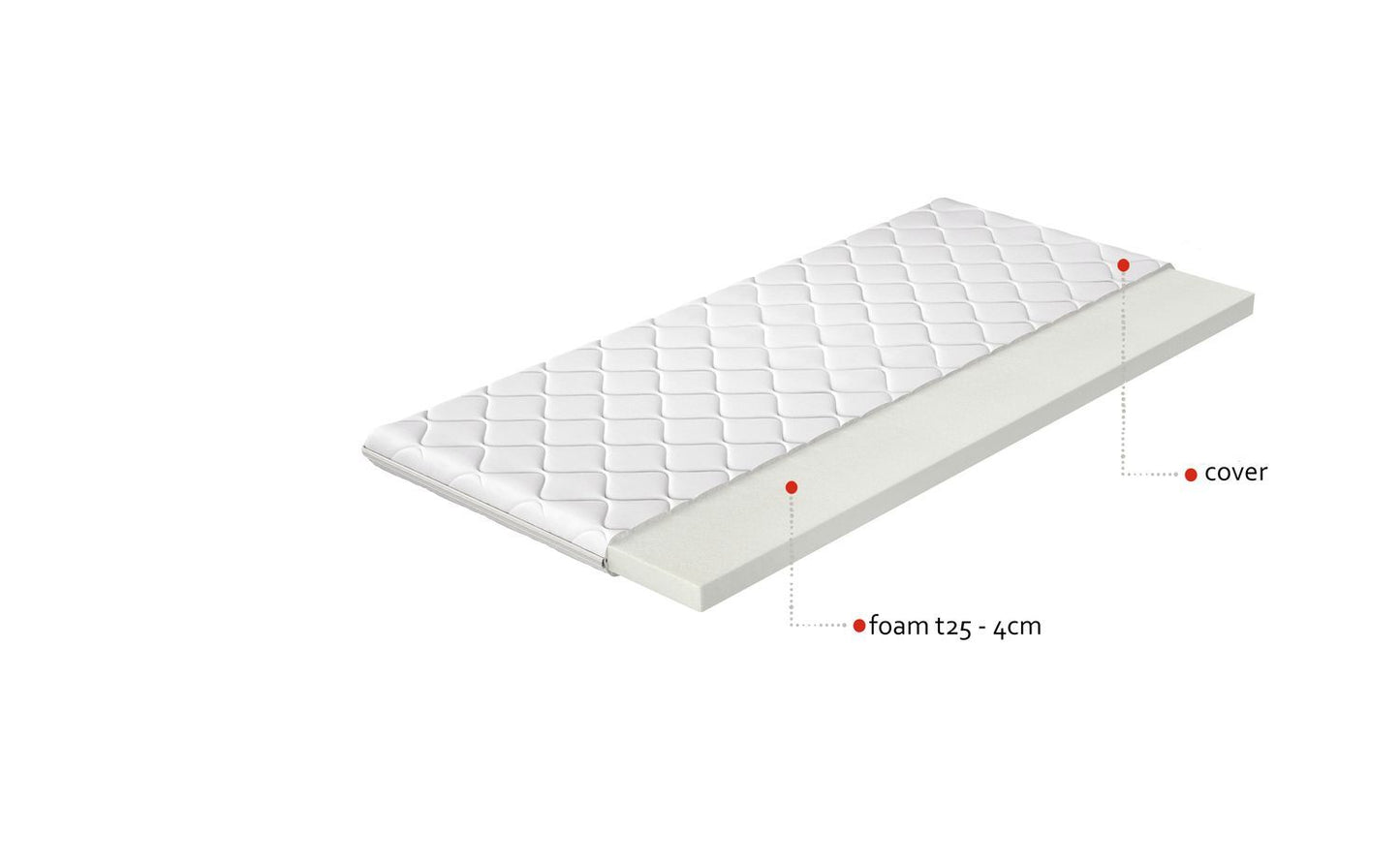 Mattress Topper Chesterfield 2 | size: Length: 200cm, Width: 120cm | image: 4 | variant: 1014951