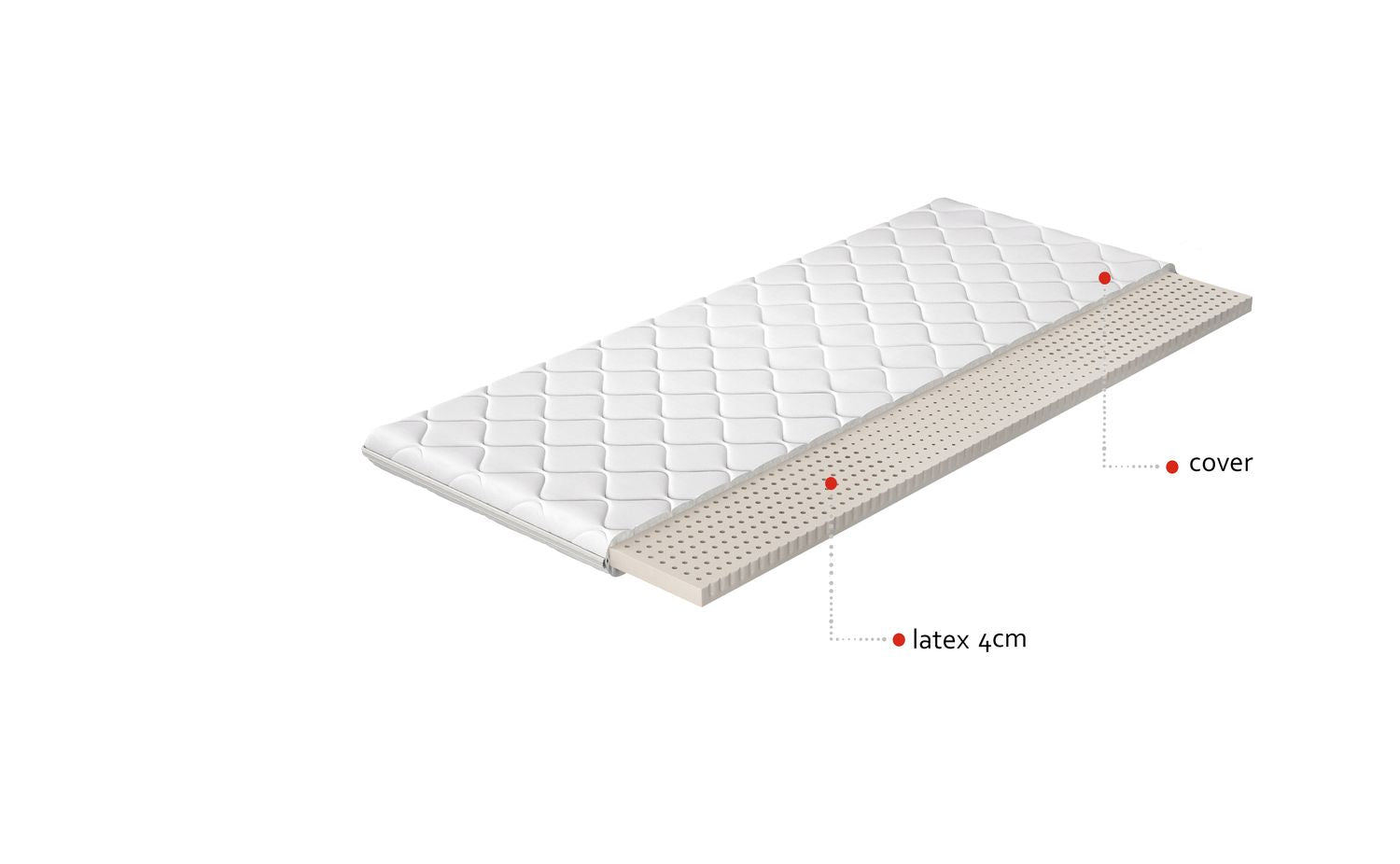 Mattress Topper Latex 6 | size: Length: 200cm, Width: 200cm | image: 4 | variant: 1013989