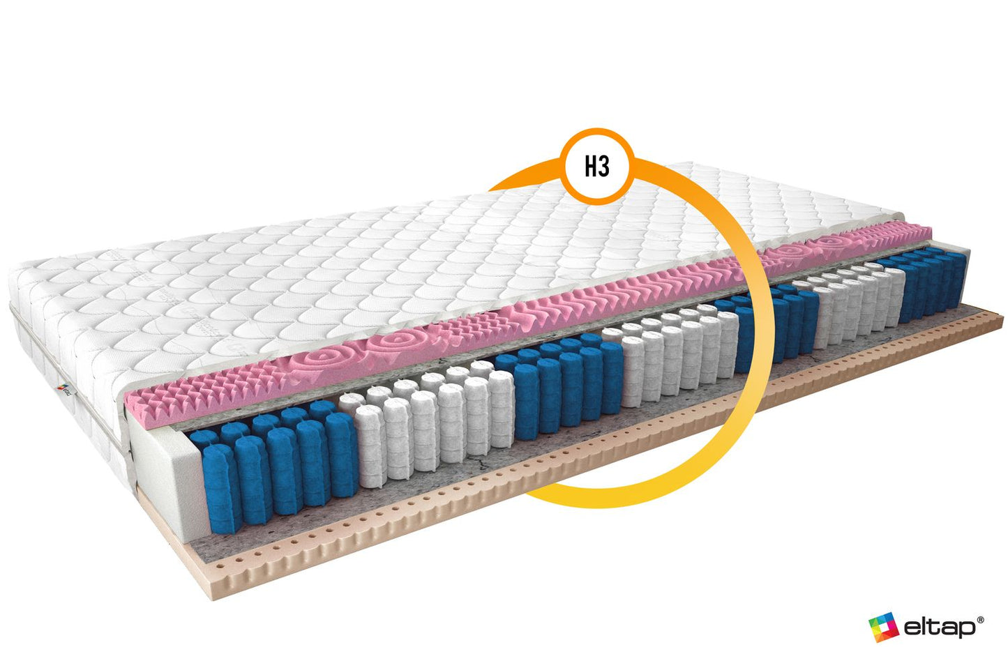 Pocket Spring Mattress Acapulco 3 | size: Length: 200cm, Width: 80cm | image: 1 | variant: 1013594