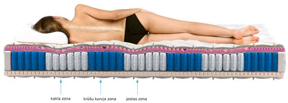 Pocket Spring Mattress Acapulco 3 | size: Length: 200cm, Width: 80cm | image: 2 | variant: 1013594