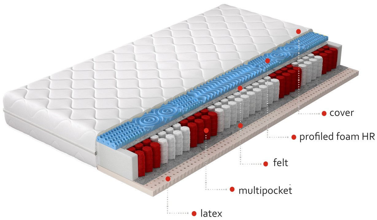 Pocket Spring Mattress Acapulco 30 | size: Length: 200cm, Width: 200cm | image: 1 | variant: 1013621
