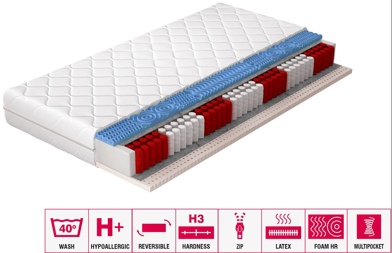 Pocket Spring Mattress East Redditch 20 | size: Length: 200cm, Width: 160cm | image: 2 | variant: 1014591