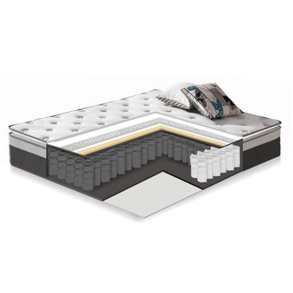 Pocket Spring Mattress East Tring | size: Length: 200cm, Width: 140cm | image: 0 | variant: 1005026