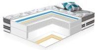 Pocket Spring Mattress Harmony Delux 2 | size: Length: 200cm, Width: 160cm | image: 0 | variant: 1011008