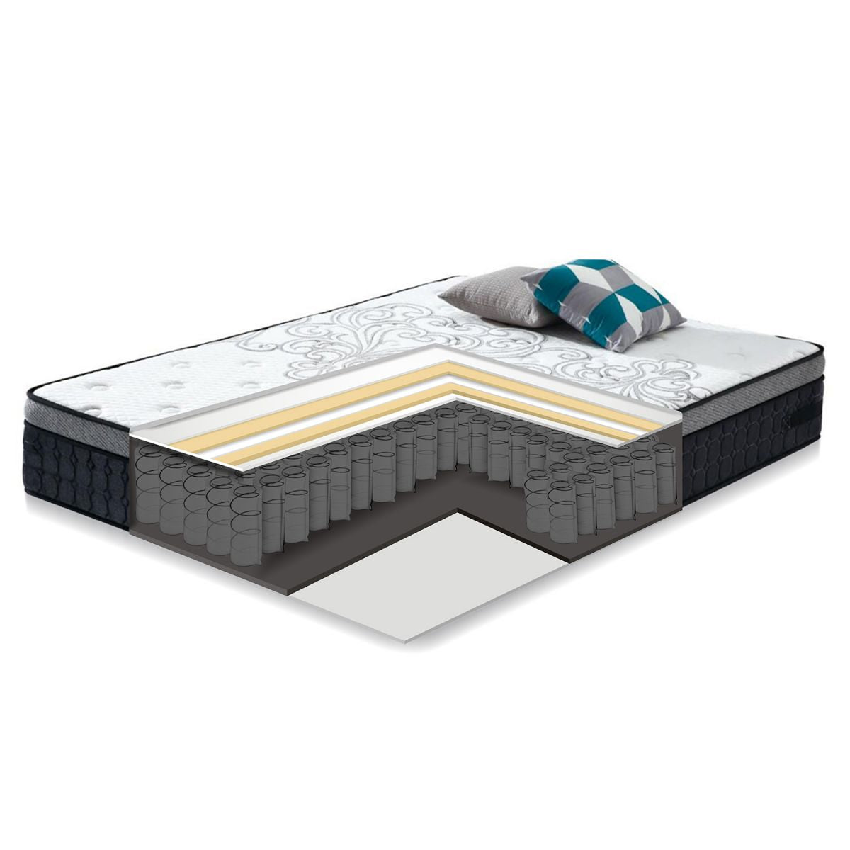 Pocket Spring Mattress Harmony Delux 3 | size: Length: 200cm, Width: 140cm | image: 0 | variant: 1011698
