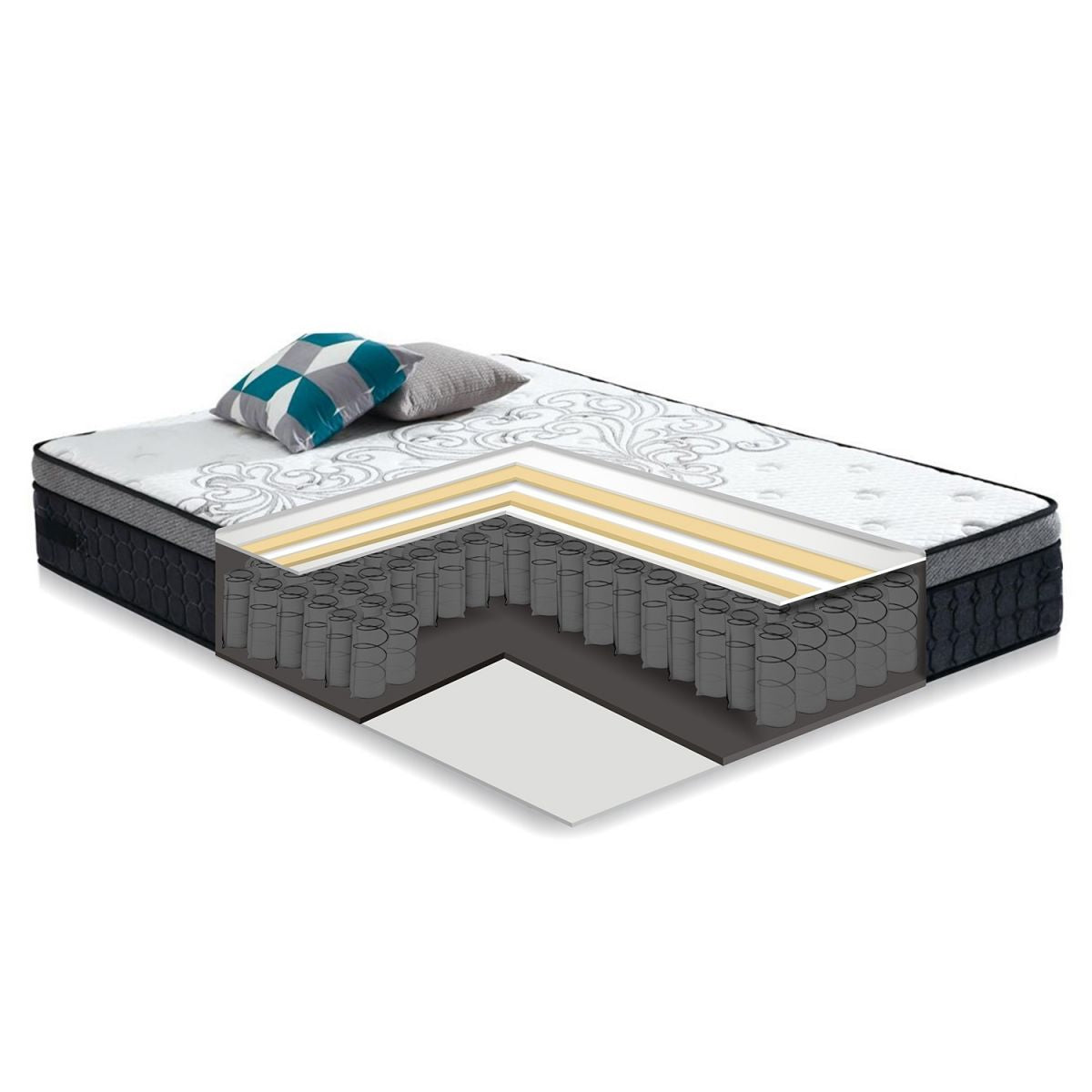 Pocket Spring Mattress Harmony Delux | size: Length: 200cm, Width: 90cm | image: 0 | variant: 1011001