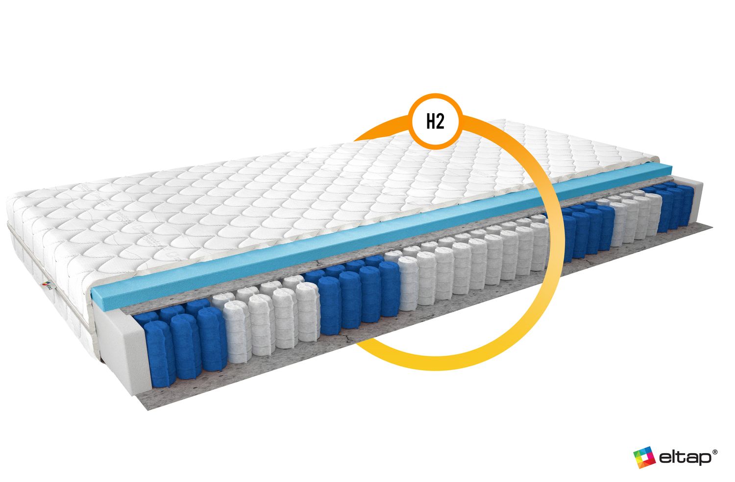 Pocket Spring Mattress Irvine 33 | size: Length: 200cm, Width: 200cm | image: 2 | variant: 1014324