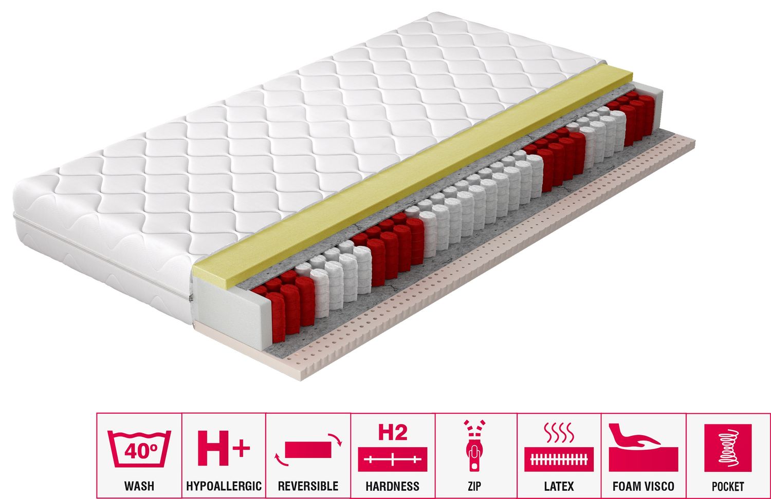 Pocket Spring Mattress Palmo 30 | size: Length: 200cm, Width: 200cm | image: 2 | variant: 1013271