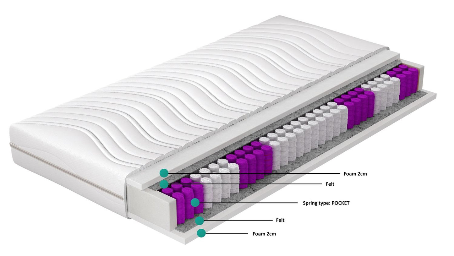 Pocket Spring Mattress Paola 20 | size: Length: 200cm, Width: 160cm | image: 2 | variant: 1013226