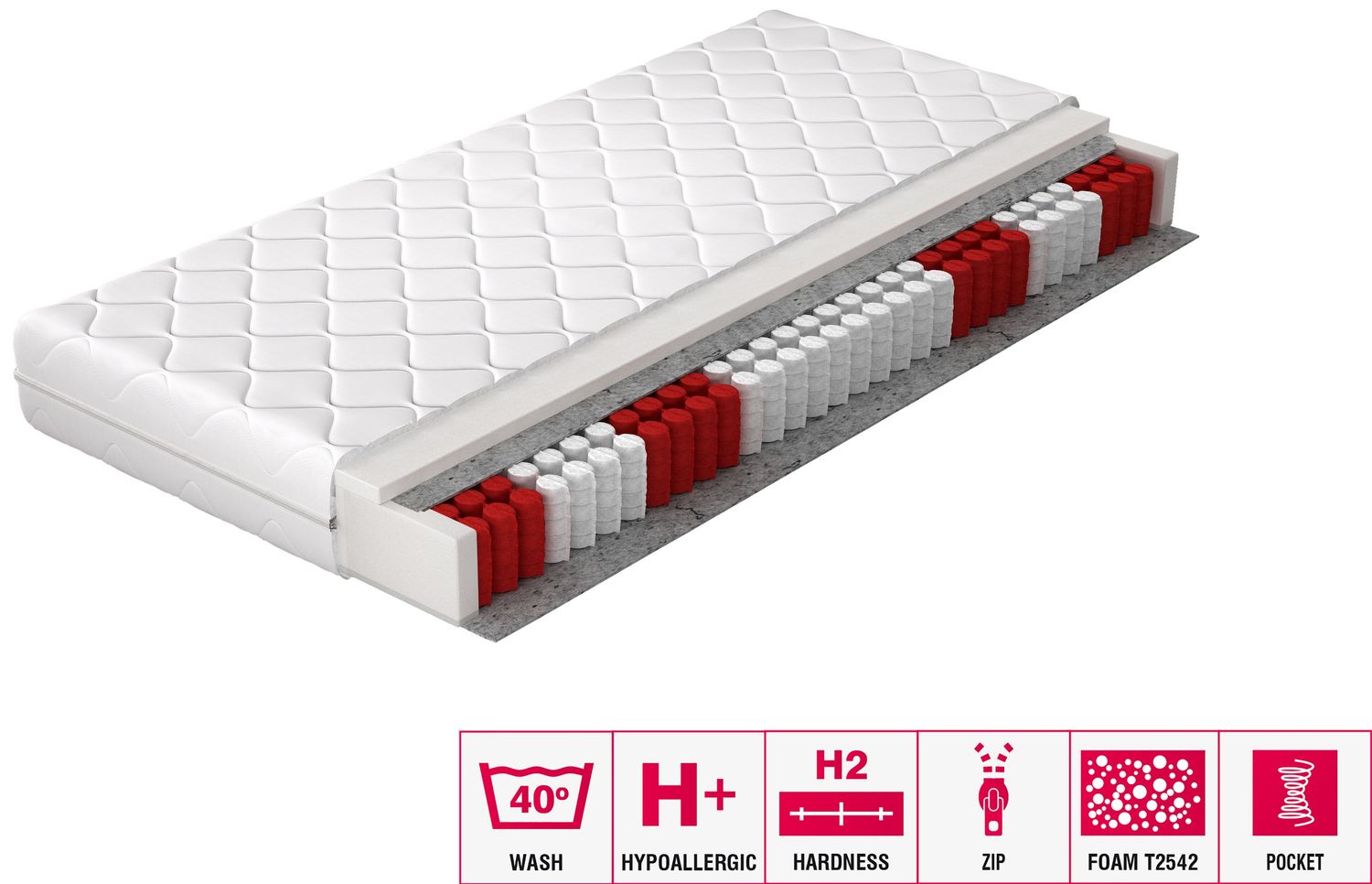 Pocket Spring Mattress Pedro 10 | size: Length: 200cm, Width: 120cm | image: 2 | variant: 1013321