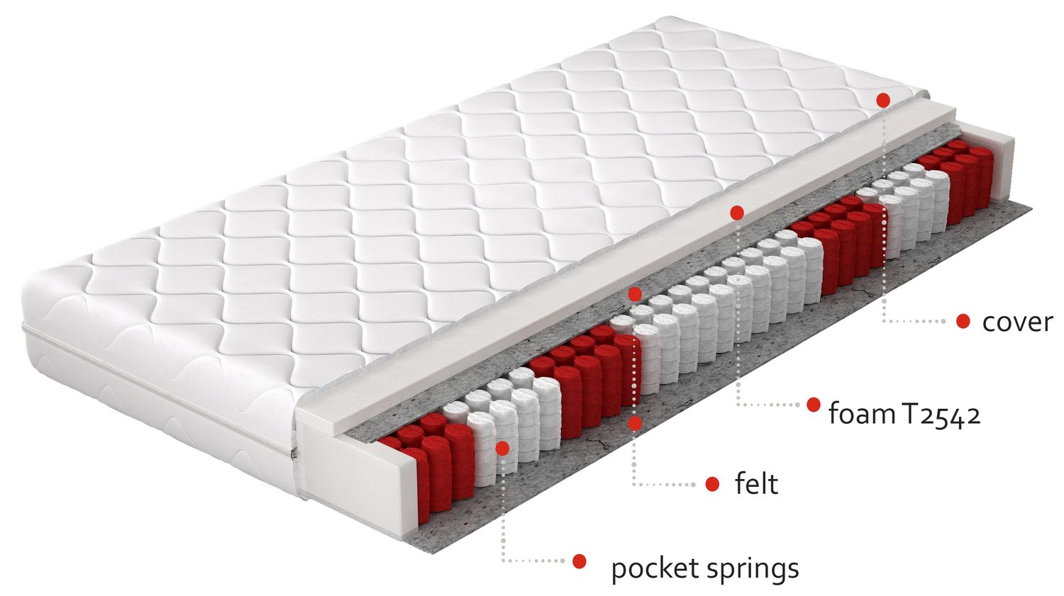 Pocket Spring Mattress Pedro | size: Length: 200cm, Width: 80cm | image: 1 | variant: 1013311
