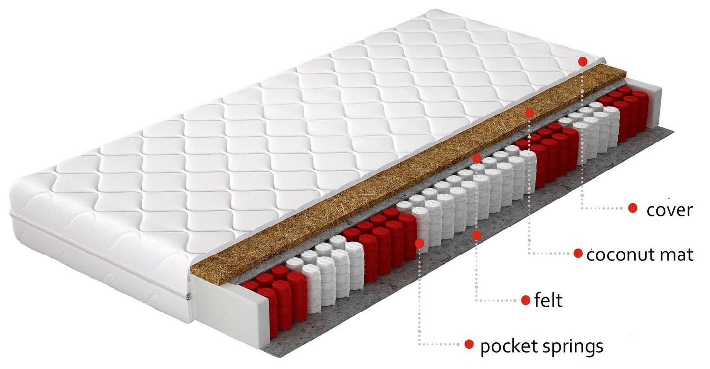 Pocket Spring Mattress Pini 5 | size: Length: 200cm, Width: 90cm | image: 1 | variant: 1013351
