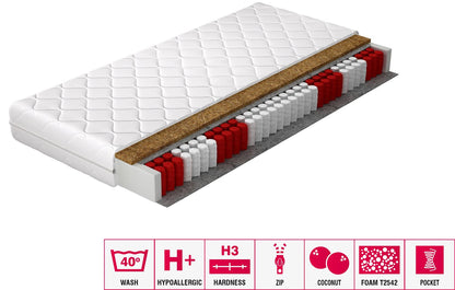 Pocket Spring Mattress Pini | size: Length: 200cm, Width: 80cm | image: 2 | variant: 1013346