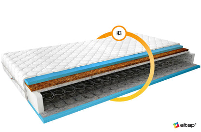 Spring Mattress Leatherhead 34 | size: Length: 200cm, Width: 200cm | image: 2 | variant: 1014185