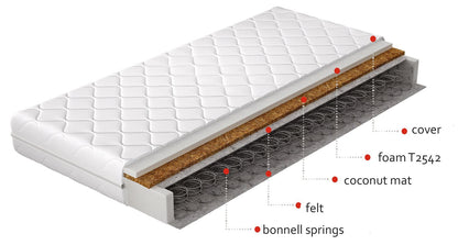 Spring Mattress Lewes 15 | size: Length: 200cm, Width: 140cm | image: 1 | variant: 1014096