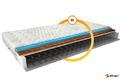 Spring Mattress Ola 6 | size: Length: 200cm, Width: 90cm | image: 1 | variant: 1013107