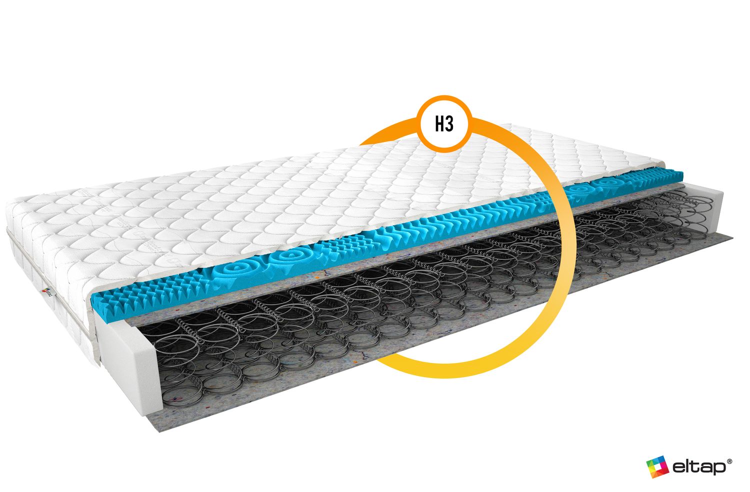 Spring Mattress Olivia 23 | size: Length: 200cm, Width: 160cm | image: 2 | variant: 1013089