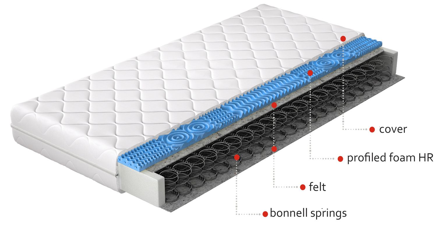 Spring Mattress Olivia 25 | size: Length: 200cm, Width: 180cm | image: 1 | variant: 1013091