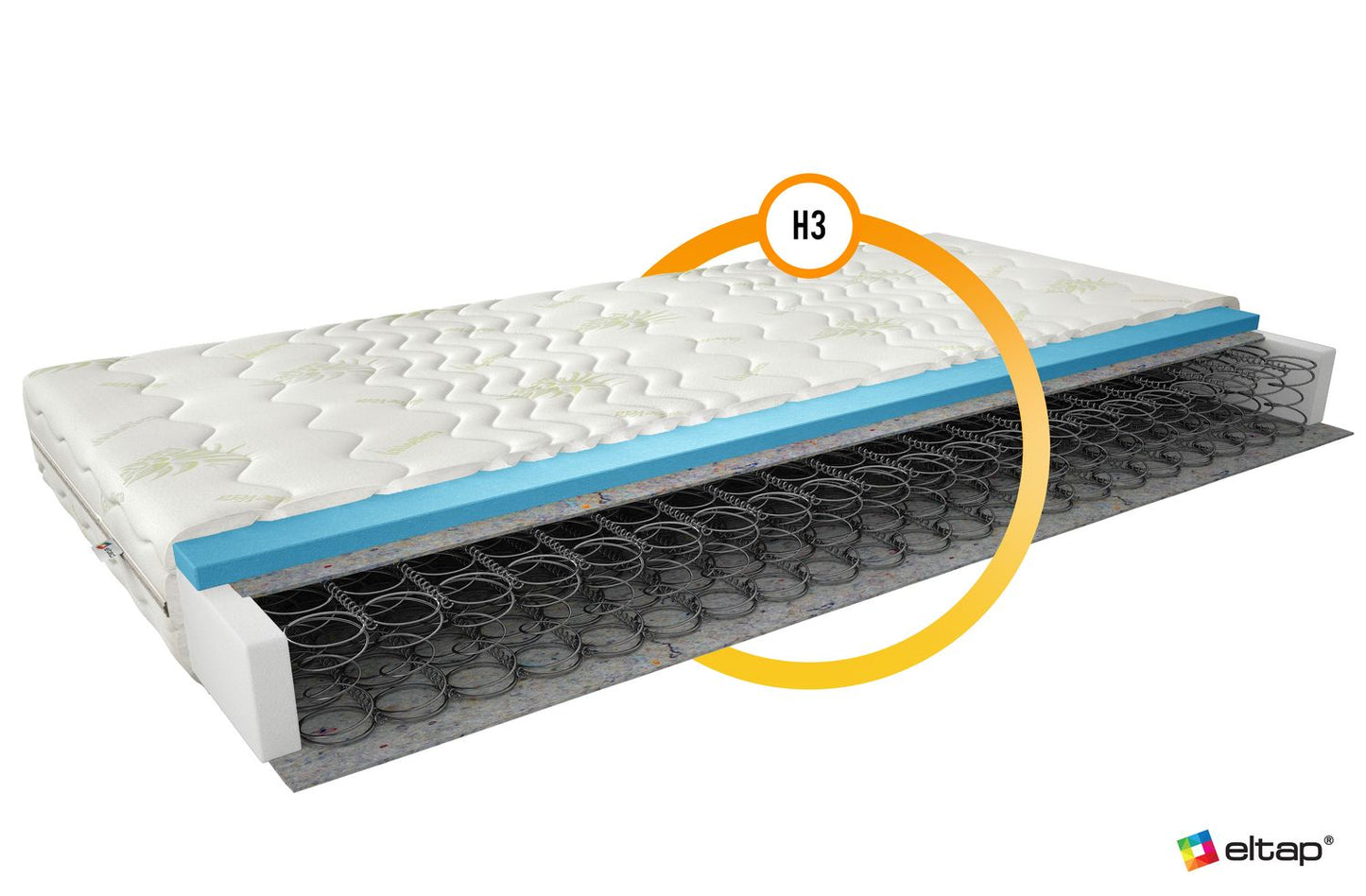 Spring Mattress Omini 1 | size: Length: 200cm, Width: 80cm | image: 2 | variant: 1013137