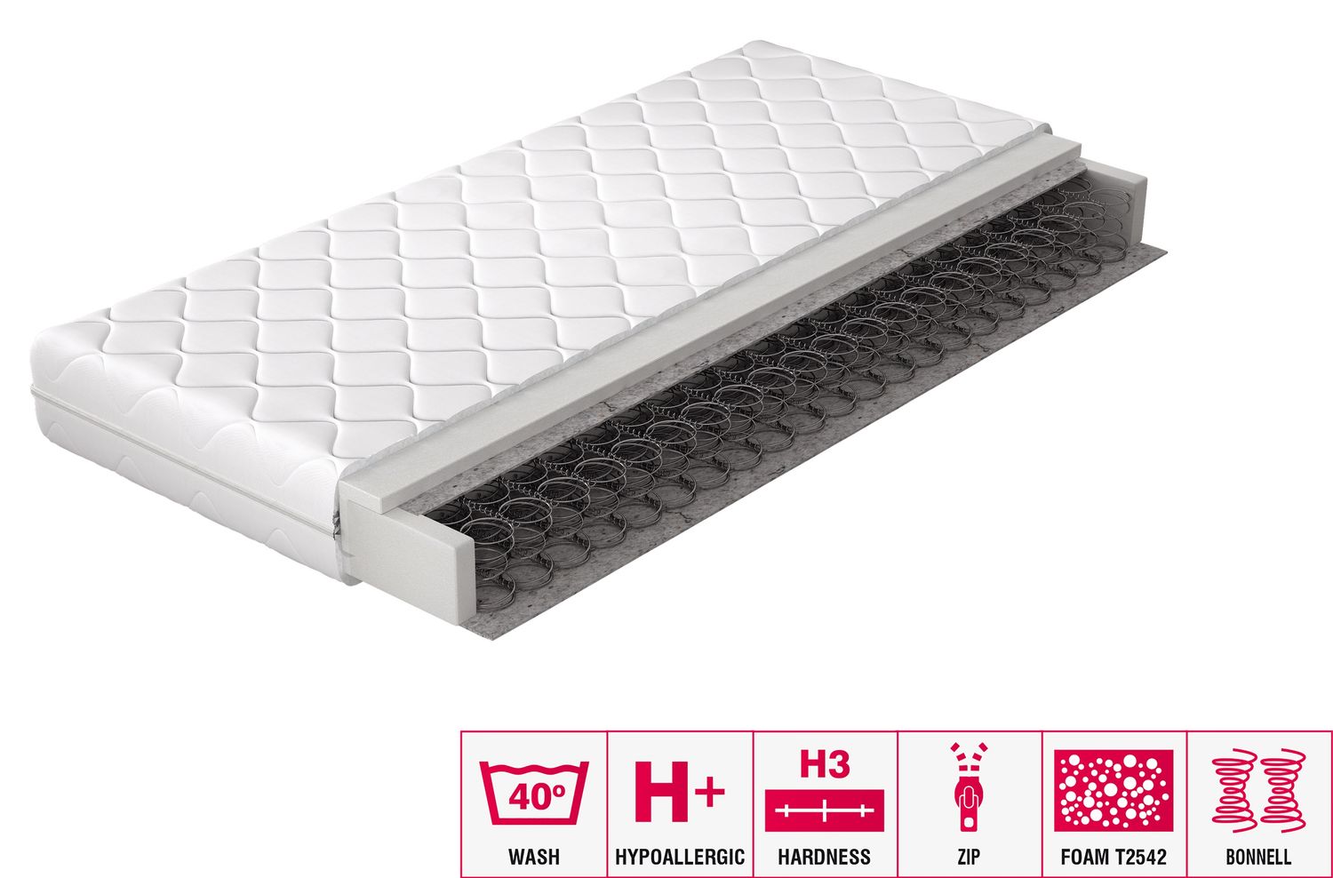 Spring Mattress Omini 30 | size: Length: 200cm, Width: 200cm | image: 2 | variant: 1013166