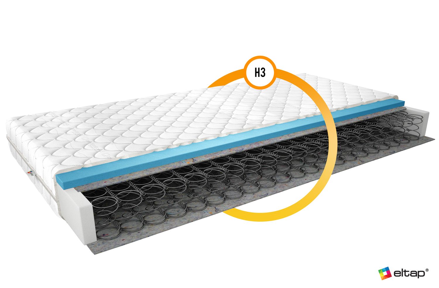 Spring Mattress Omini 33 | size: Length: 200cm, Width: 200cm | image: 2 | variant: 1013169