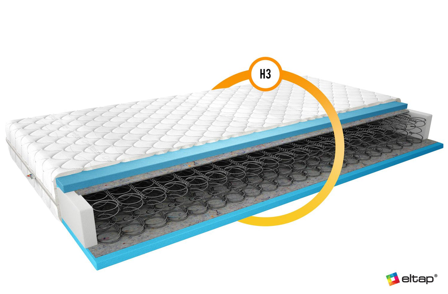 Spring Mattress West Valmiera 8 | size: Length: 200cm, Width: 90cm | image: 1 | variant: 1014019