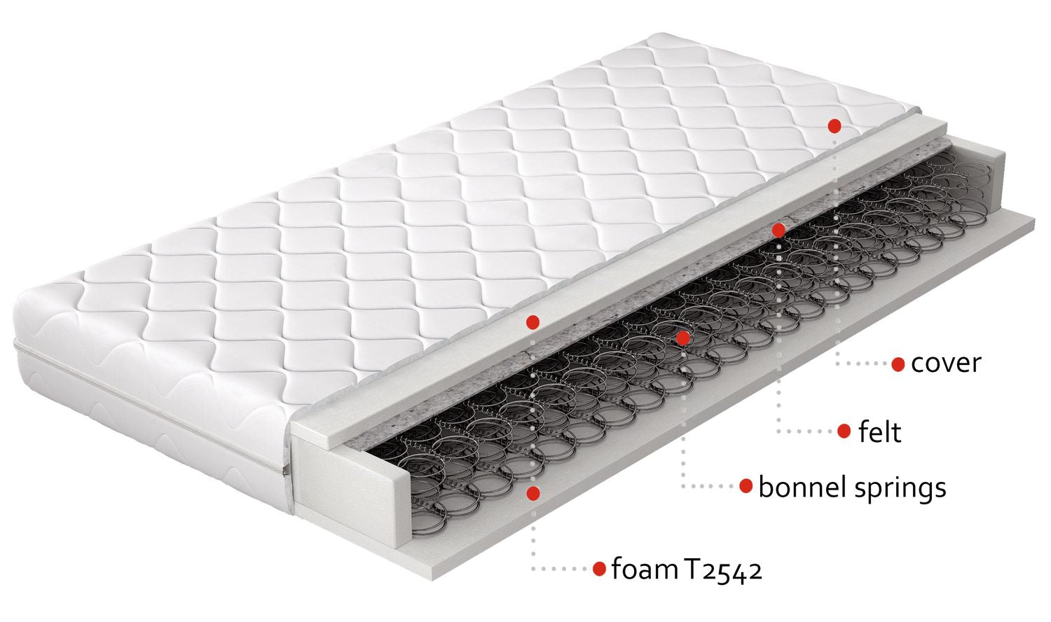 Spring Mattress West Valmiera | size: Length: 200cm, Width: 80cm | image: 1 | variant: 1014011